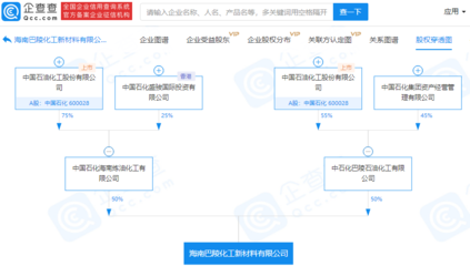 中國石化關(guān)聯(lián)企業(yè)成立化工新材料公司，注冊資本6億元聚焦新型膜材料制造